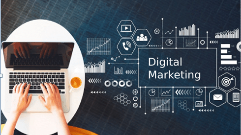 Digital Marketing Agency