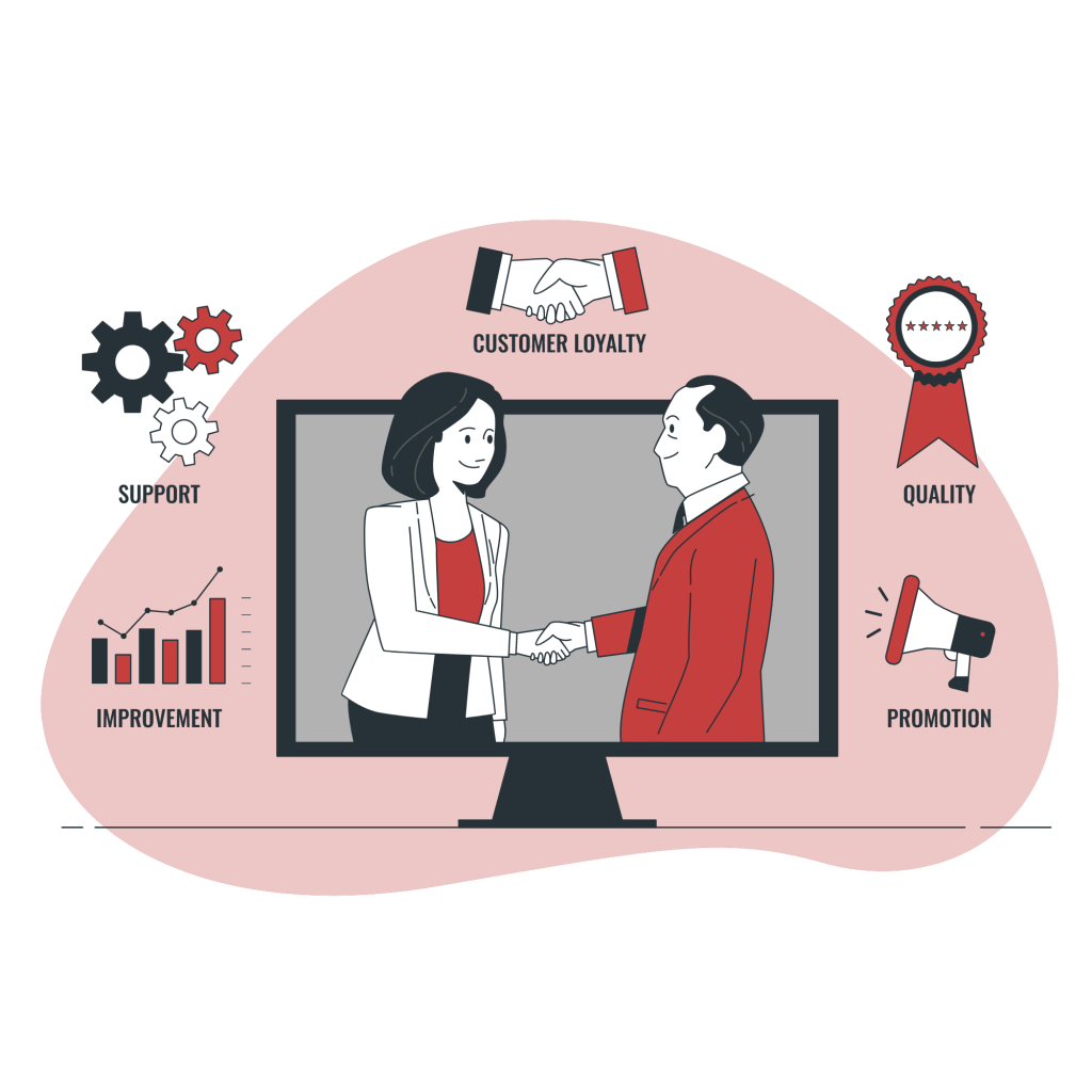 Customer relationship management-bro We always look forward to building a lasting relationship between us and our valued customers to provide high quality with high satisfaction